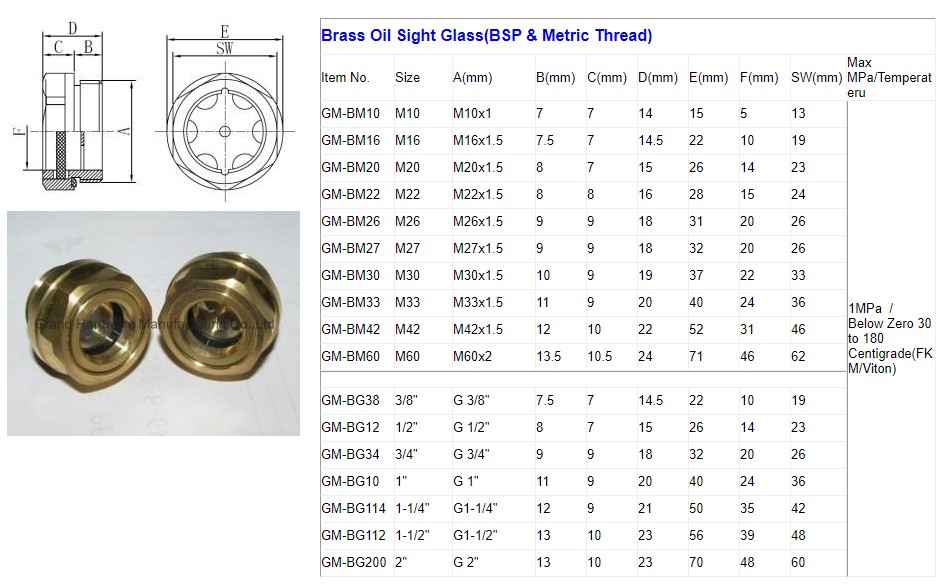 Brass Oil Sight Glass(BSP & Metric Thread).jpg