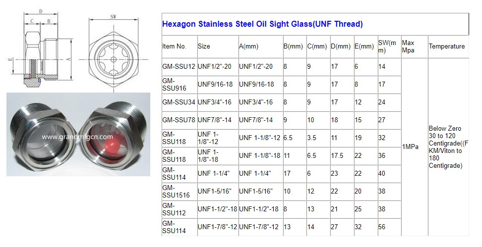 ss UNF stainless steel liquid sight glass.JPG