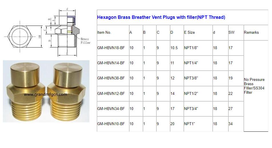 thumbnail image 2 of Woods 1019600 OEM Gearbox Brass Pressure Relief Breather Vent Plug - New 00762114 2 of 4
