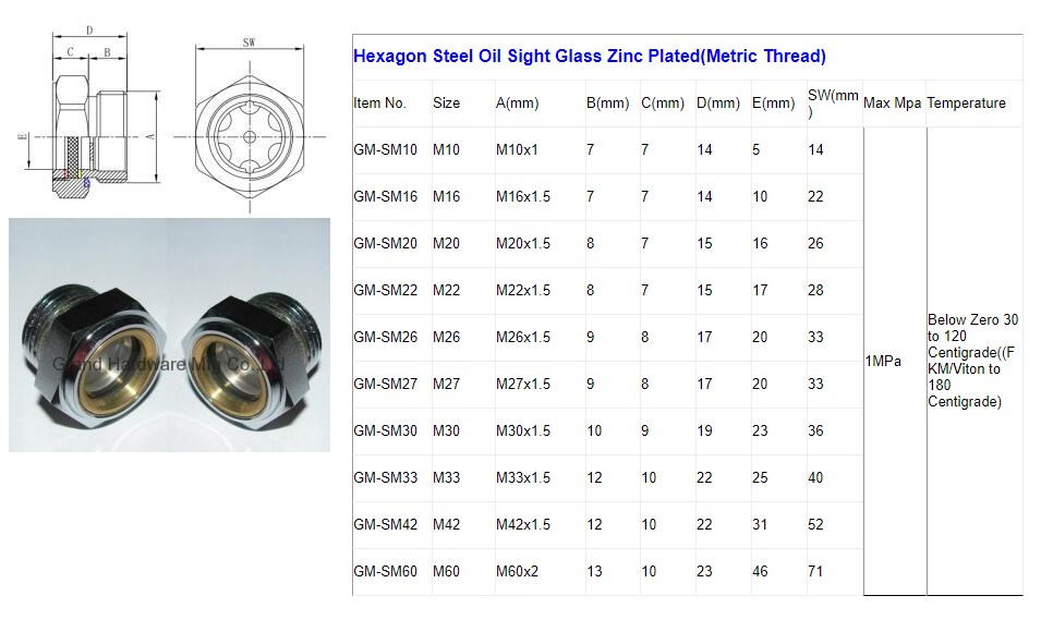 Hexagon Steel Oil Sight Glass(Metric Thread).JPG