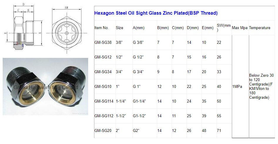 Hexagon Steel Oil Sight Glass(BSP Thread).JPG