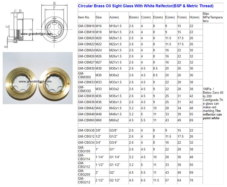 Circular Brass Oil Sight Glass With White Relfector(BSP & Metric Thread).JPG