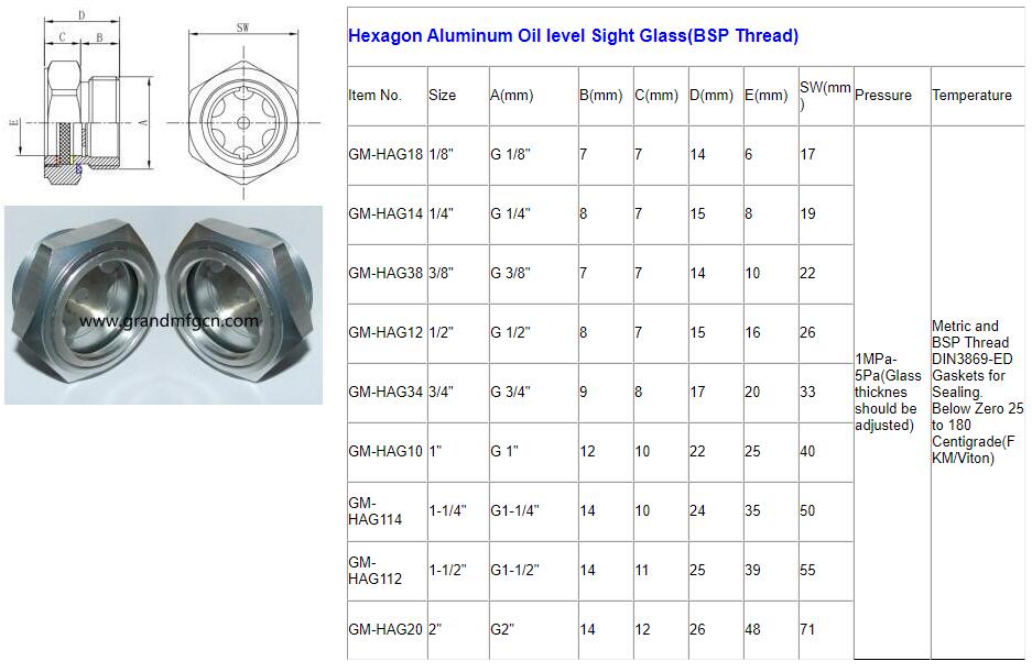 Hexagon Aluminum Oil level Sight Glass(BSP Thread).jpg