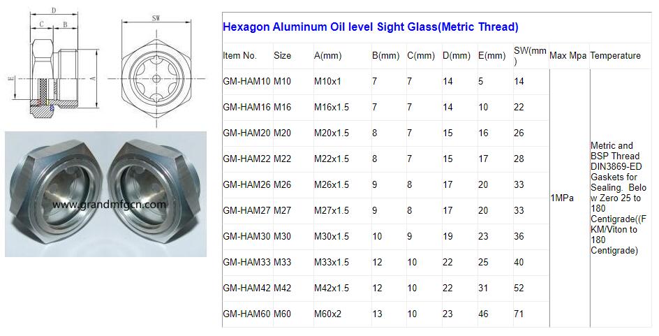 Hexagon Aluminum Oil level Sight Glass(Metric Thread).jpg