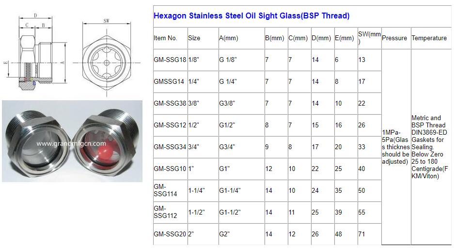 Hexagon Stainless Steel Oil Sight Glass(BSP Thread).jpg
