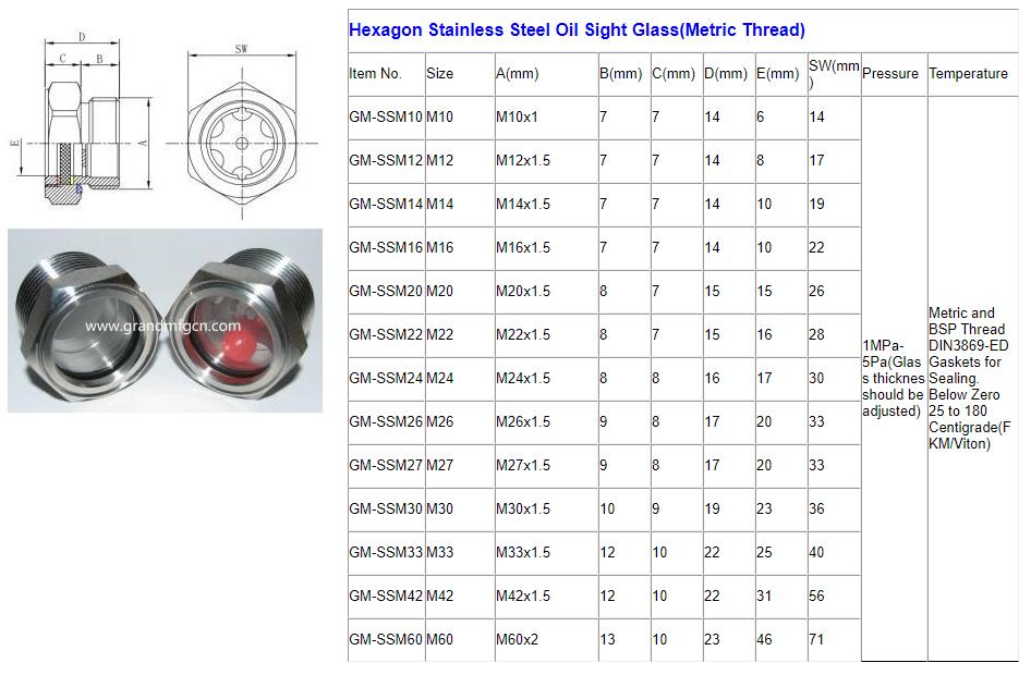 Hexagon Stainless Steel Oil Sight Glass(Metric Thread).jpg