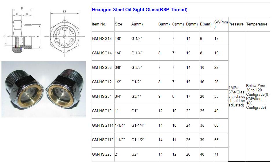 Hexagon Steel Oil Sight Glass(BSP Thread).jpg