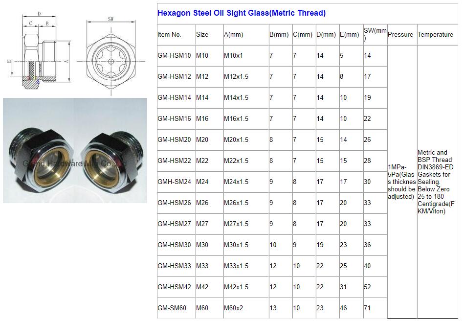 Hexagon Steel Oil Sight Glass(Metric Thread).jpg
