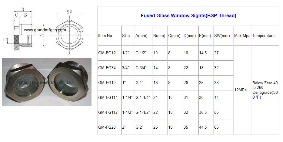Fused Glass Window Sights(BSP Thread).jpg