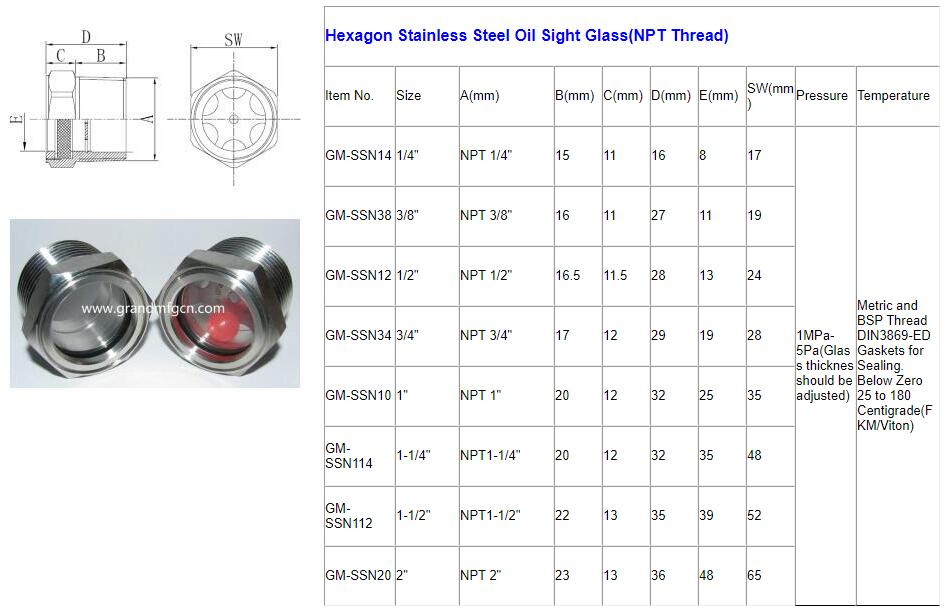 Hexagon Stainless Steel Oil Sight Glass(NPT Thread).jpg