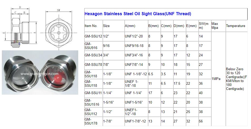 Hexagon Stainless Steel Oil Sight Glass(UNF Thread).jpg