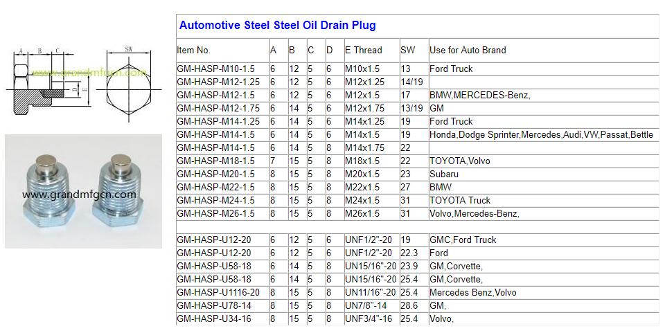 Automotive Steel Steel Oil Drain Plug.jpg