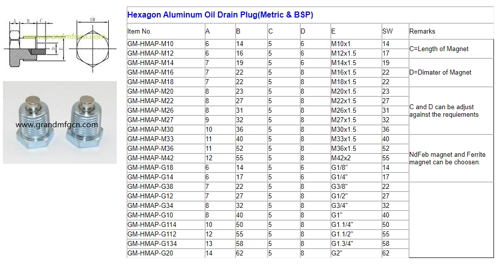 Hexagon Aluminum Oil Drain Plug(Metric & BSP).jpg