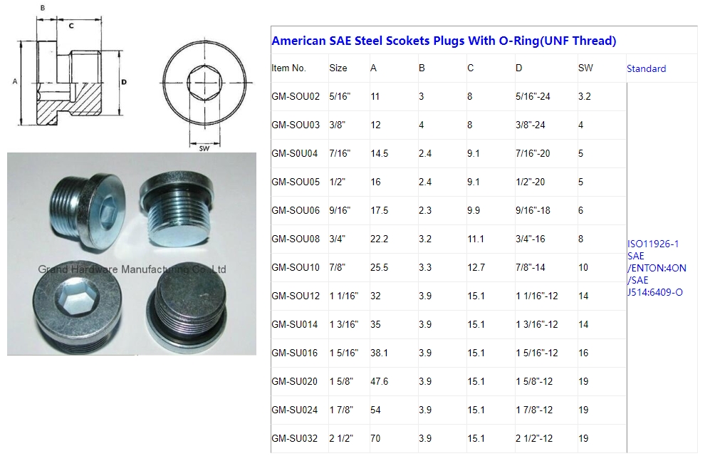 American SAE Steel Scokets Plugs With O-Ring(UNF Thread).jpg