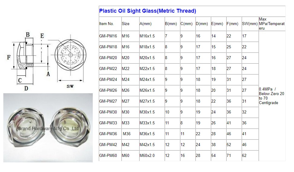 Plastic Oil Sight Glass (Metric Thread).JPG