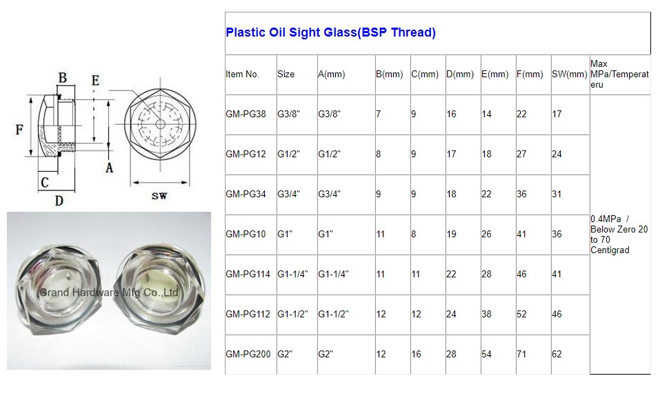 Plastic Oil Sight Glass (BSP Thread).JPG