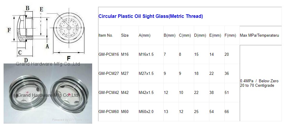 Circular Plastic Oil Sight Glass(Metric Thread).jpg