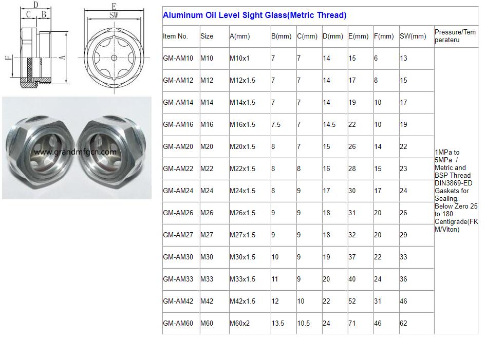 Aluminum Oil Level Sight Glass(Metric Thread).jpg