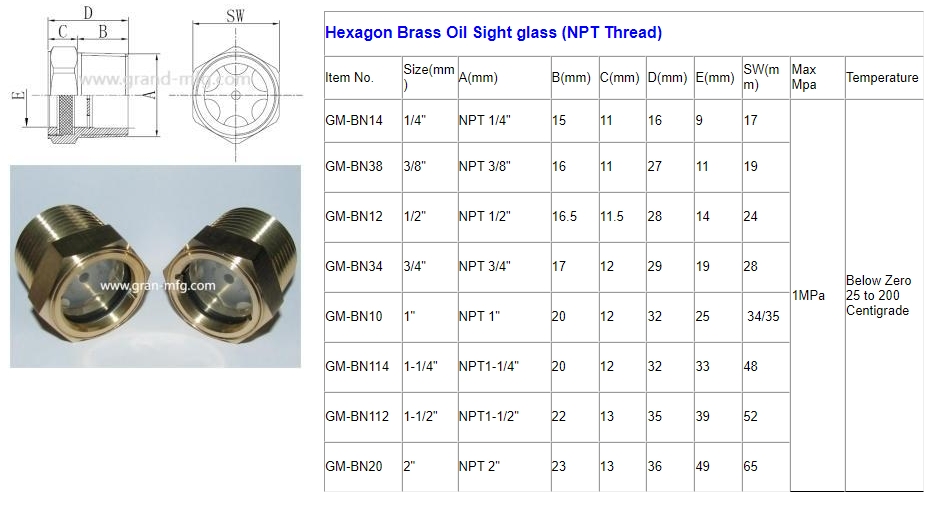 Hexagon Brass Oil Sight glass (NPT Thread)1.jpg