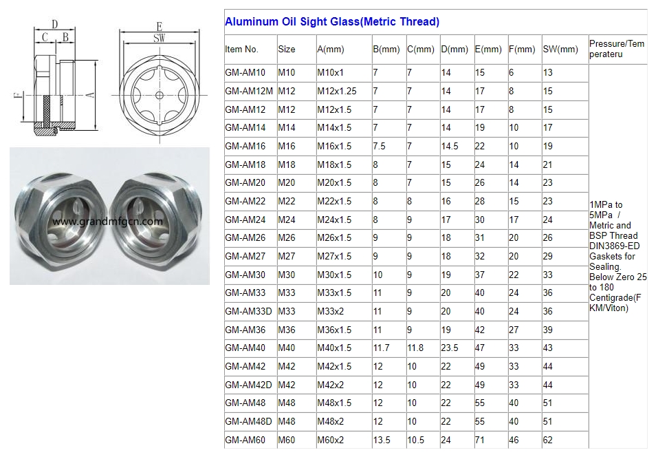 Aluminum Oil Level Sight Glass(Metric Thread).jpg