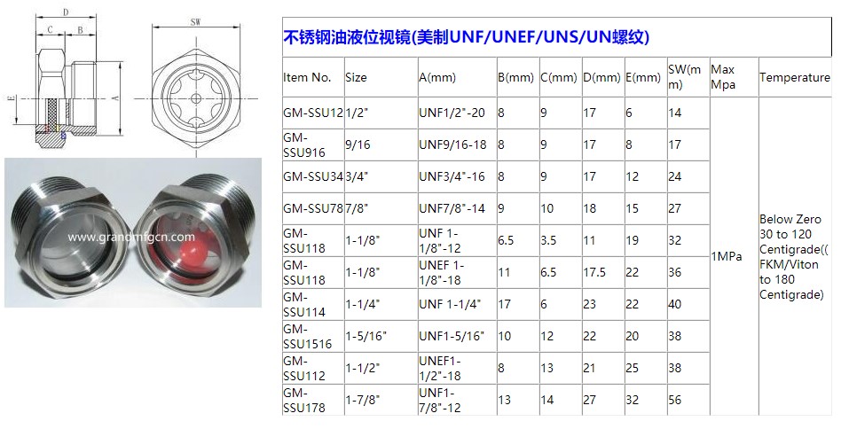 GM-SSU.jpg GM-SSU.jpg