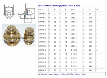 Gearboxes M20X1.5 brass breather vent plug air vents