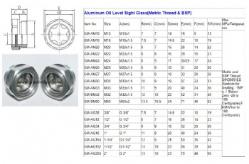 Marine gearbox aluminum oil sight glass gauge G3/4
