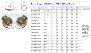 Surge Tank DOME Sight Glass Sightglass threads 1/2-14 NPT